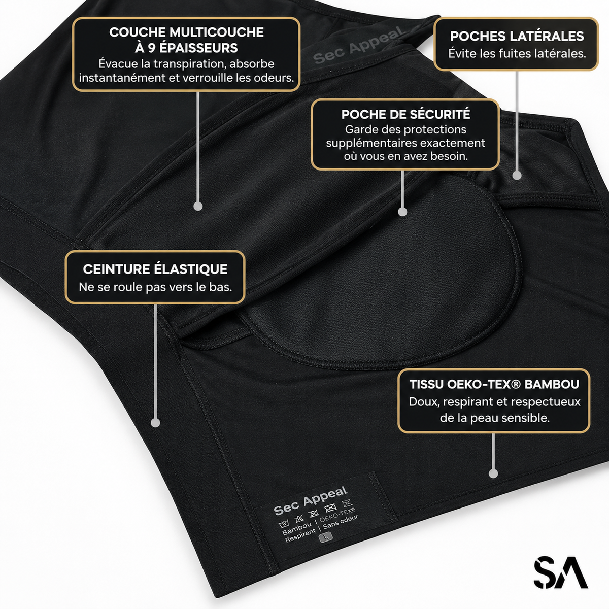 Boxers de protection intégrale pour homme