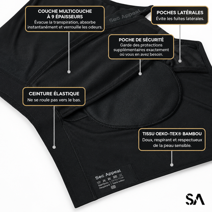 Boxers de protection intégrale pour homme
